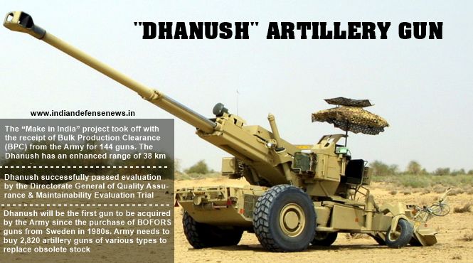 Dhanush_Artillery_Gun
