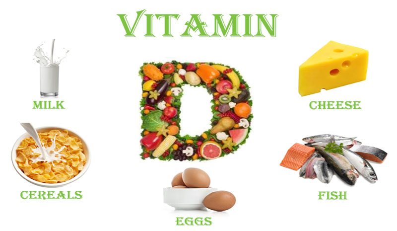 Vitamin D