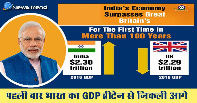 Indian economy growth