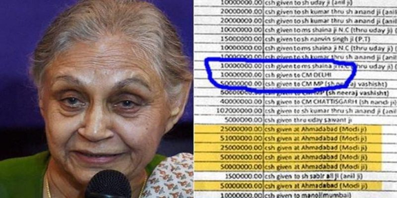 Sheila Dixit Exposed in Sahara List