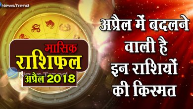 April 2018 monthly rashifal, astrological, astrological predictions, april horoscope, monthly horoscope, monthly rashifal, Rashifal april 2018 monthly, अप्रैल 2018 राशिफल, अप्रैल राशिफल.