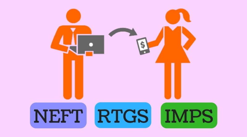 RTGS Meaning and full form