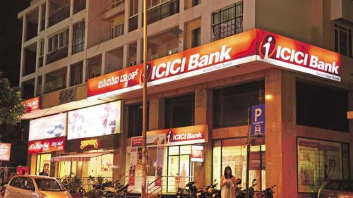 ICICI Full form