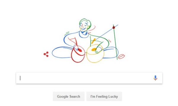 Lachhu Maharaj Doddle by Google