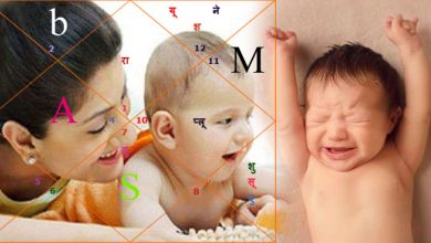 नाम के पहले अक्षर से जानिए आपकी कुंडली में है कितने संतान का योग?