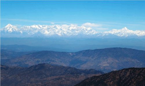 नैनीताल दर्शनीय स्थल