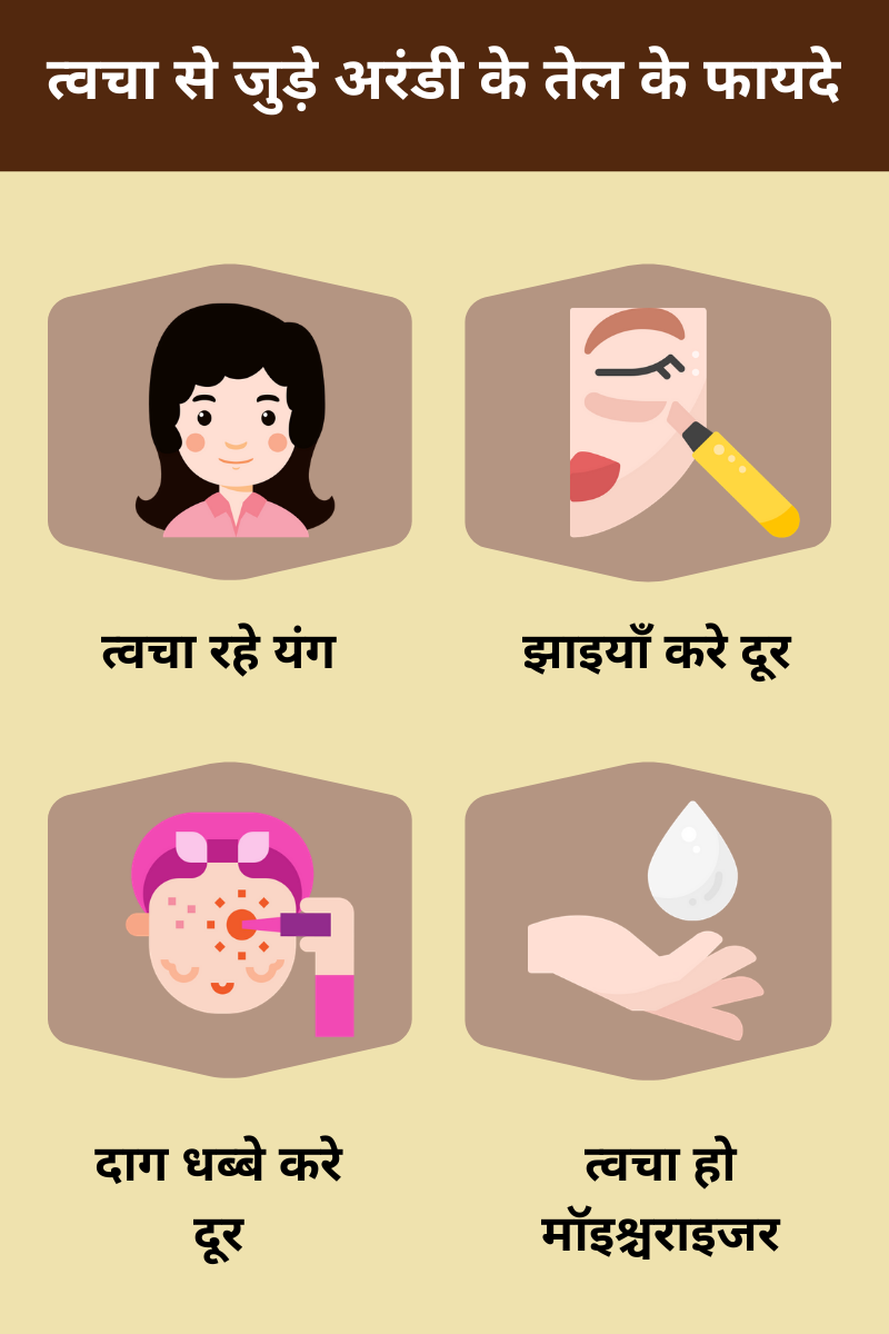 Castor oil in hindi