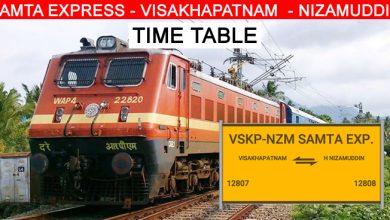 samta express