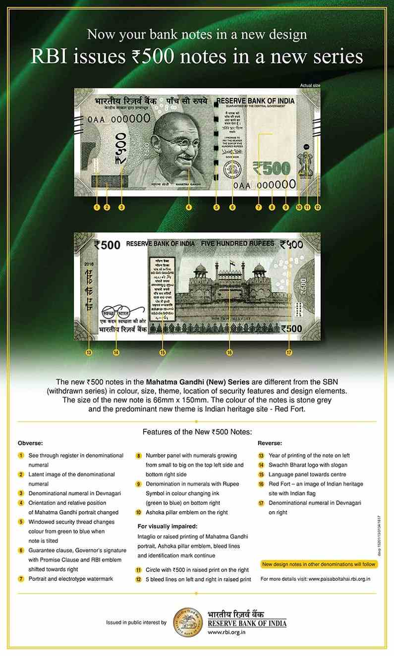 fake currency in indian market 