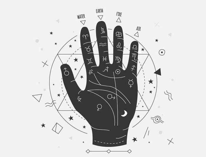 palmistry vishnu rekha