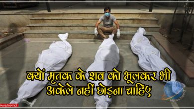 garud puran mrutak ke sarir