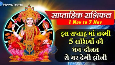 weekly rasi