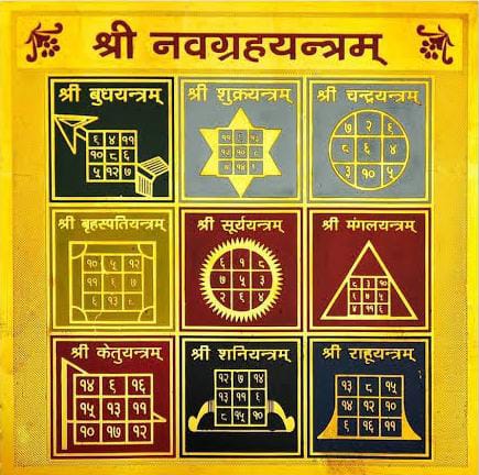 LAXMI YANTRA 